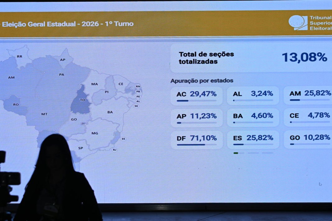 sistema-do-tse-fica-travado-por-mais-de-1-hora-devido-a-volume-de-dados